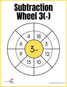 Subtraction Wheel For Online Practice Worksheets