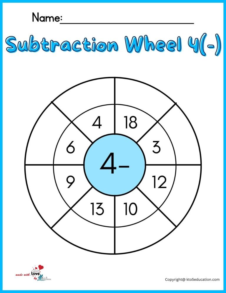 Subtraction Wheel Worksheet | FREE Download