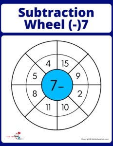 Subtraction Wheel Worksheets