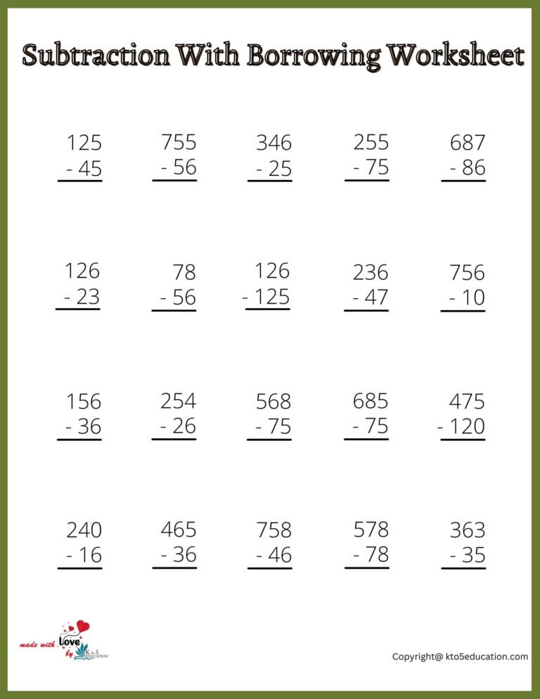 Subtraction With Borrowing Online Practice Worksheet