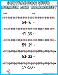 Subtraction With Number Line Printable Worksheet 1-100