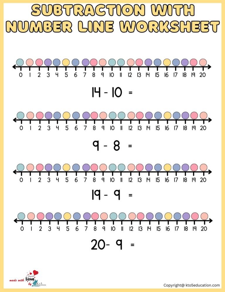 Subtraction With Number Line Printable Worksheet 1-20 | FREE Download