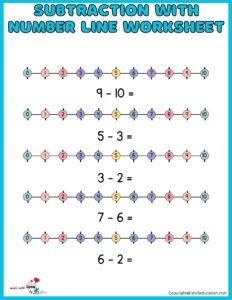 Subtraction With Number Line Worksheet 1-10 2nd Grade