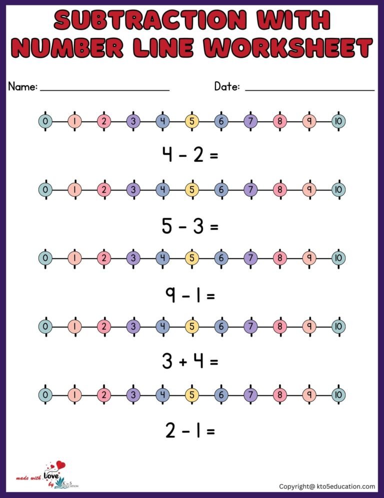 Subtraction With Number Line Worksheet 1-10 | FREE Download