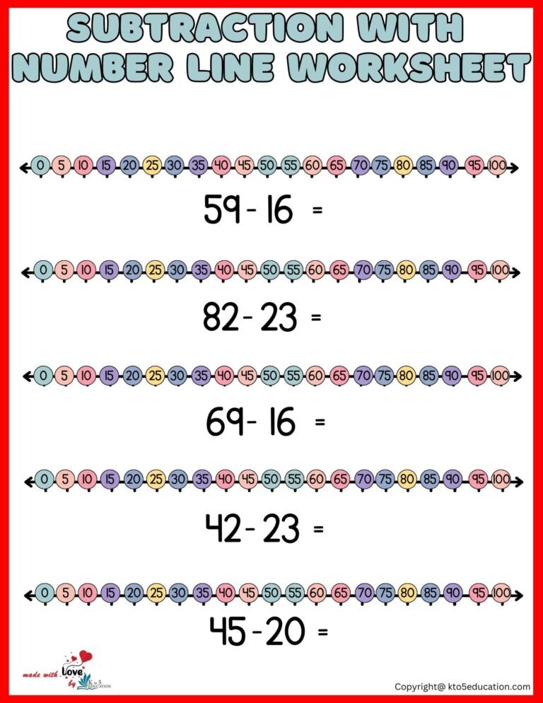 Subtraction With Number Line Worksheet 1-100 4th Grade | FREE Download