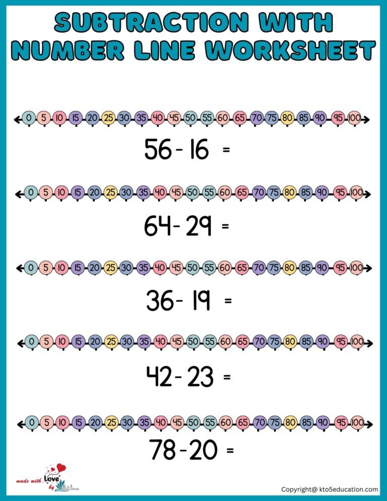 Subtraction With Number Line Worksheet 1-100 For Kids | FREE Download