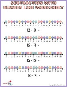 Subtraction With Number Line Worksheet 1-20