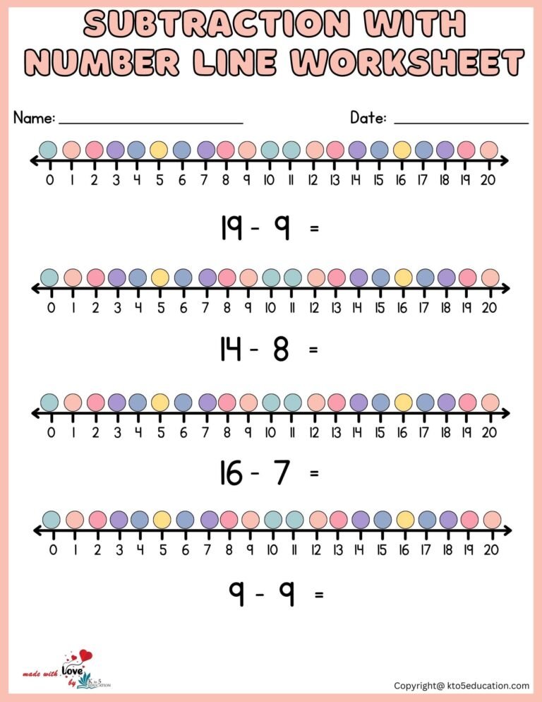 Subtraction With Number Line Worksheet 1-20 2nd Grade | FREE Download