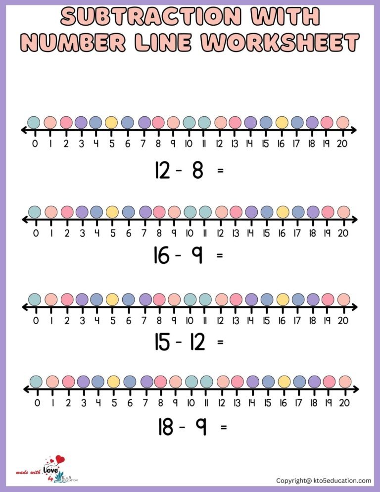 Subtraction With Number Line Worksheet 1-20 | FREE Download