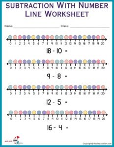 Subtraction With Number Line Worksheet 1-20 For Online Activities
