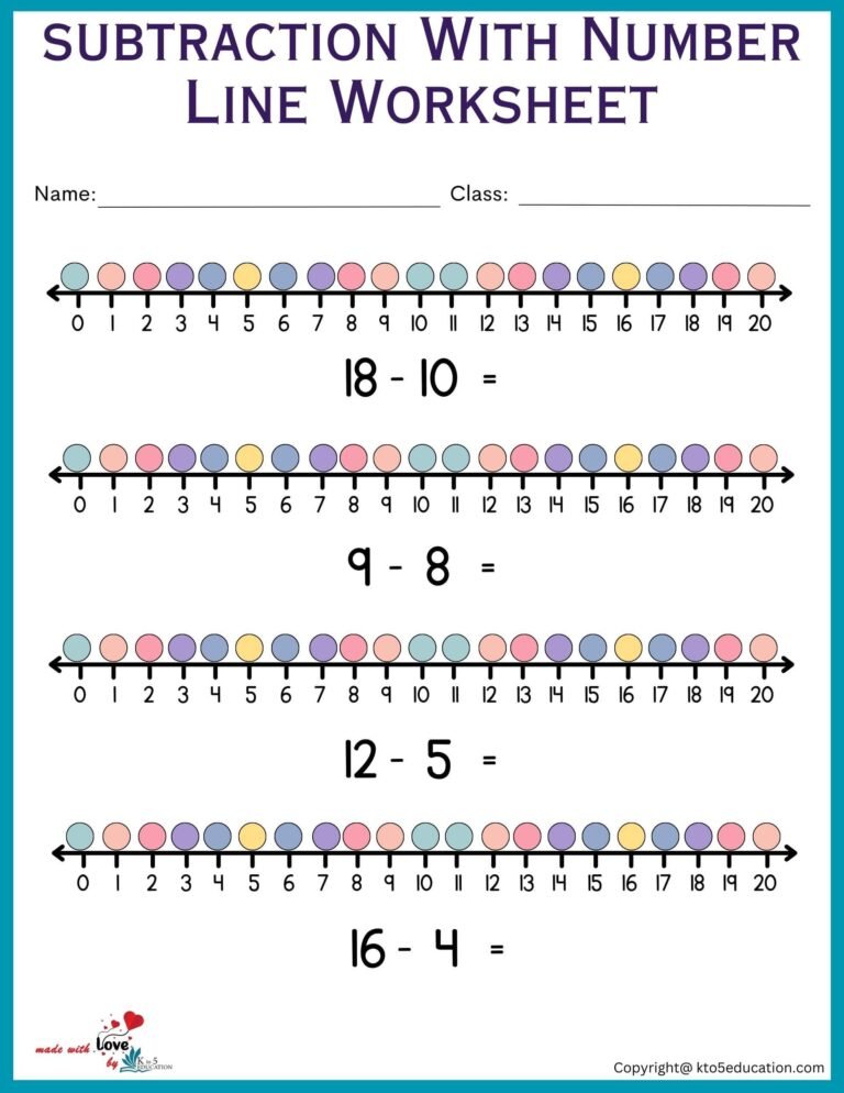 Subtraction With Number Line Worksheet 1-20 For Online Activities | FREE Download