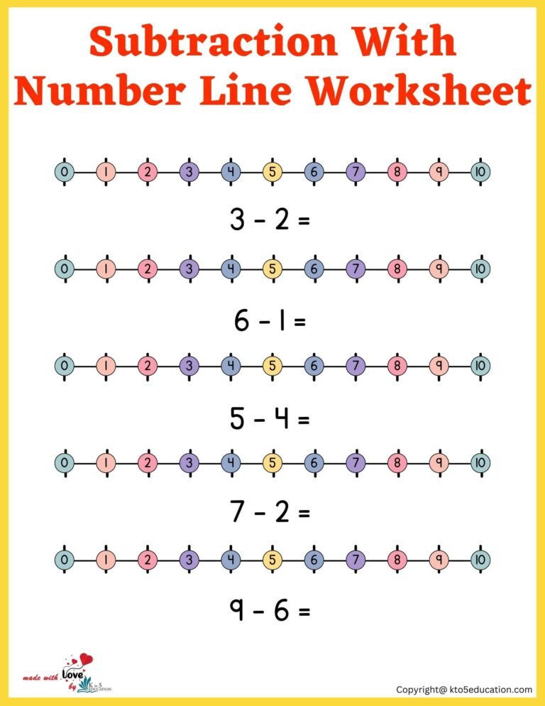 Subtraction With Number Line Worksheets 1-10 | FREE Download