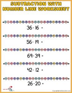 Subtraction With Number Line Worksheets 1-100