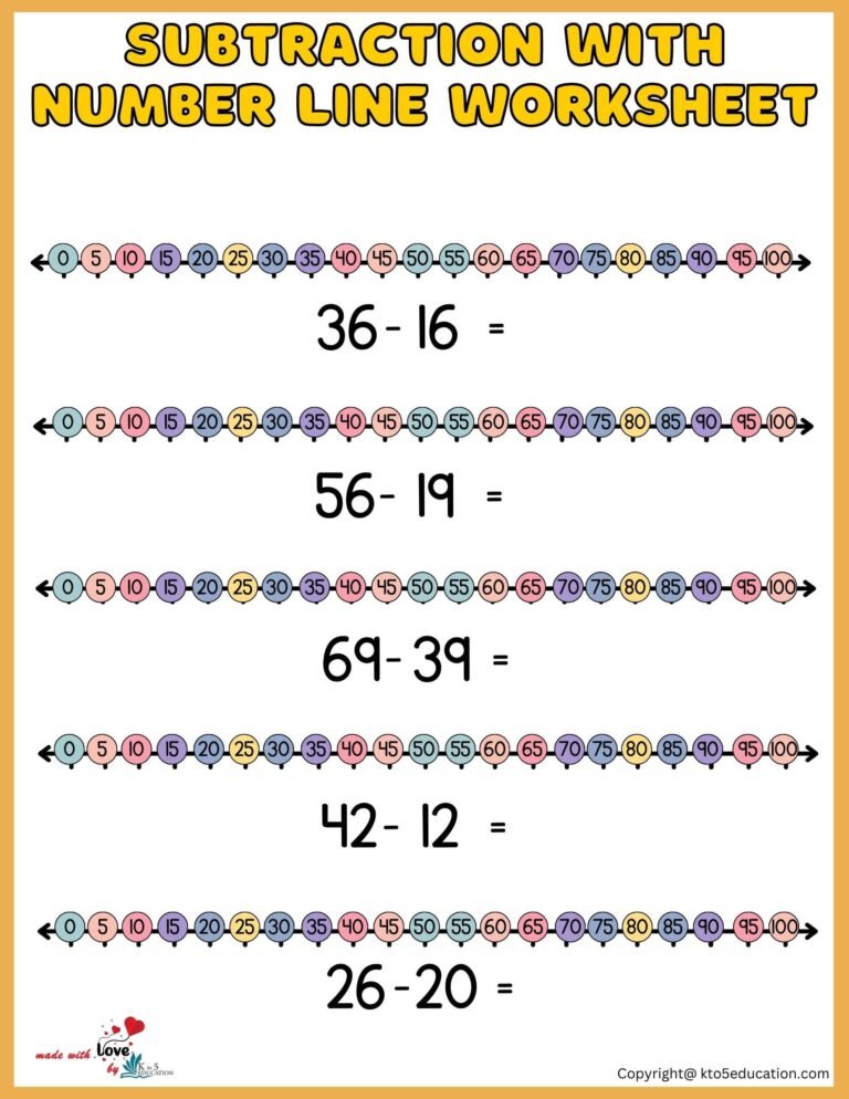 Subtraction With Number Line Worksheets 1-100 | FREE Download