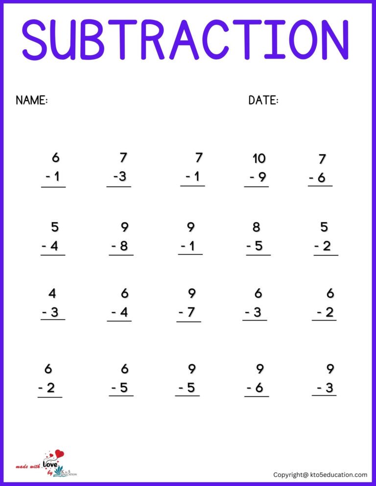 Subtraction Worksheets For First Graders | FREE Download