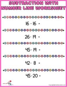 Subtractions With Number Line Worksheets 1-100